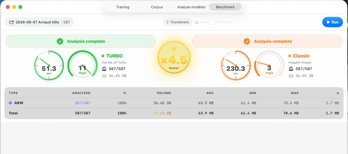 Benchmark intégré — Cull Me uP Turbo (26,1 s, 16 img/s) contre ImageIO classique (139,8 s, 3 img/s) sur 409 Sony ARW